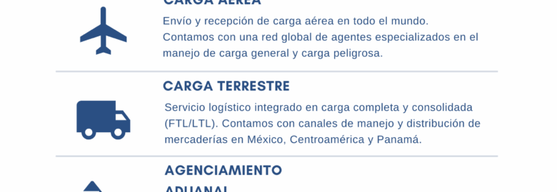 TRANSLOGISTICA S.A DE C.V